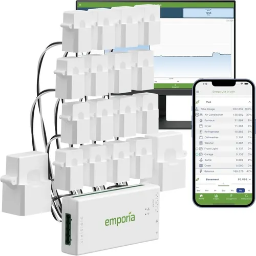 Energy Monitor